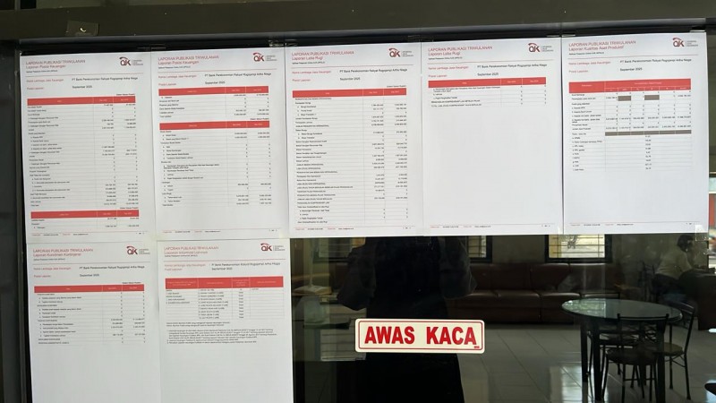 LAPORAN PUBLIKASI TRIWULAN III 2025